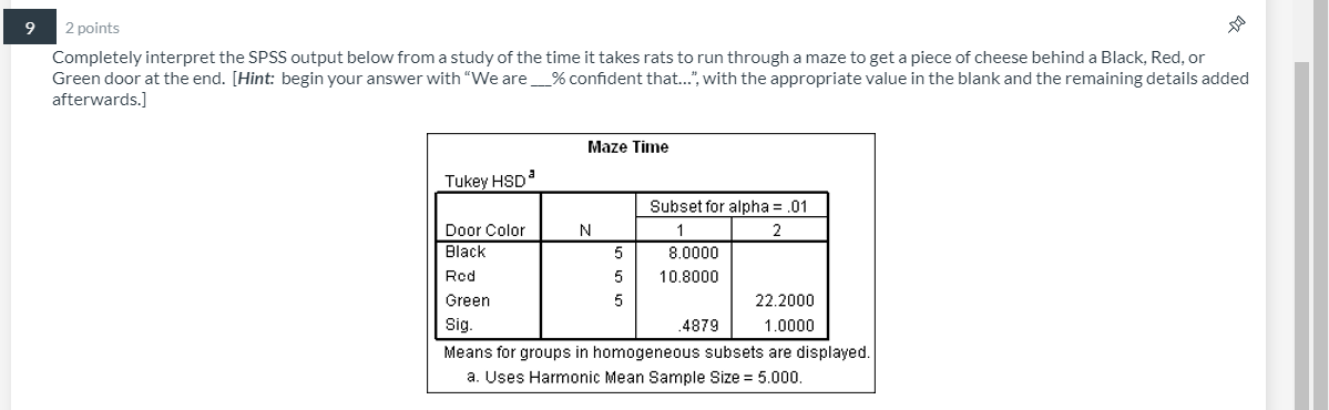 Solved 9 2 points Completely interpret the SPSS output below | Chegg.com