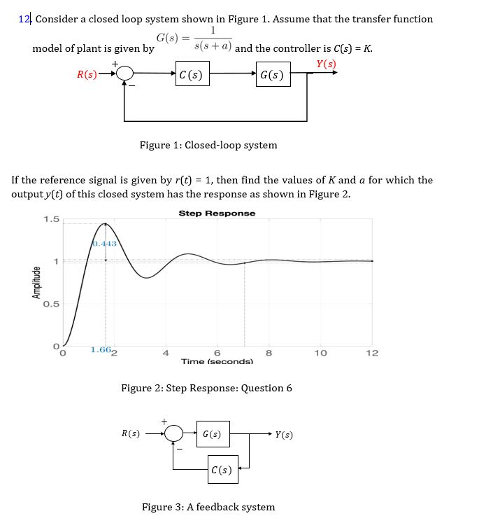 Solved 12. Consider A Closed Loop System Shown In Figure 1. | Chegg.com