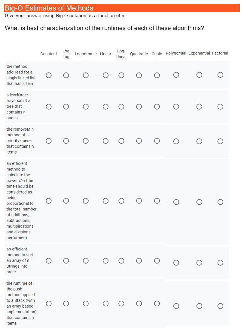 Solved Big-O Estimates of Methods Give your answer using Big | Chegg.com