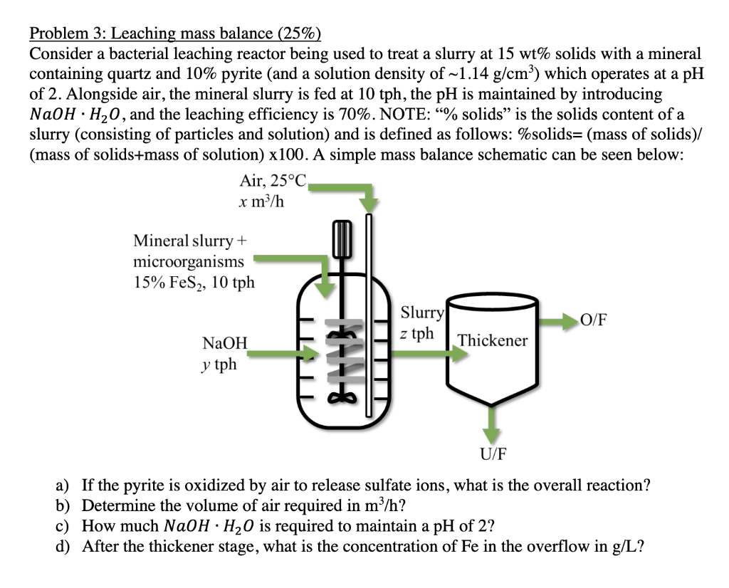 Problem 3: Leaching mass balance (25%) Consider a | Chegg.com