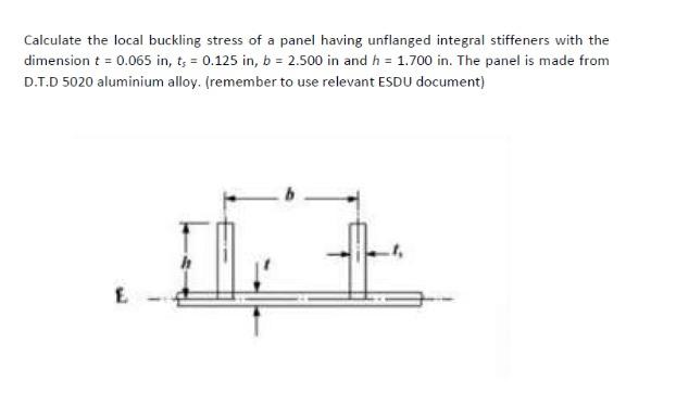 Solved Calculate the local buckling stress of a panel having | Chegg.com