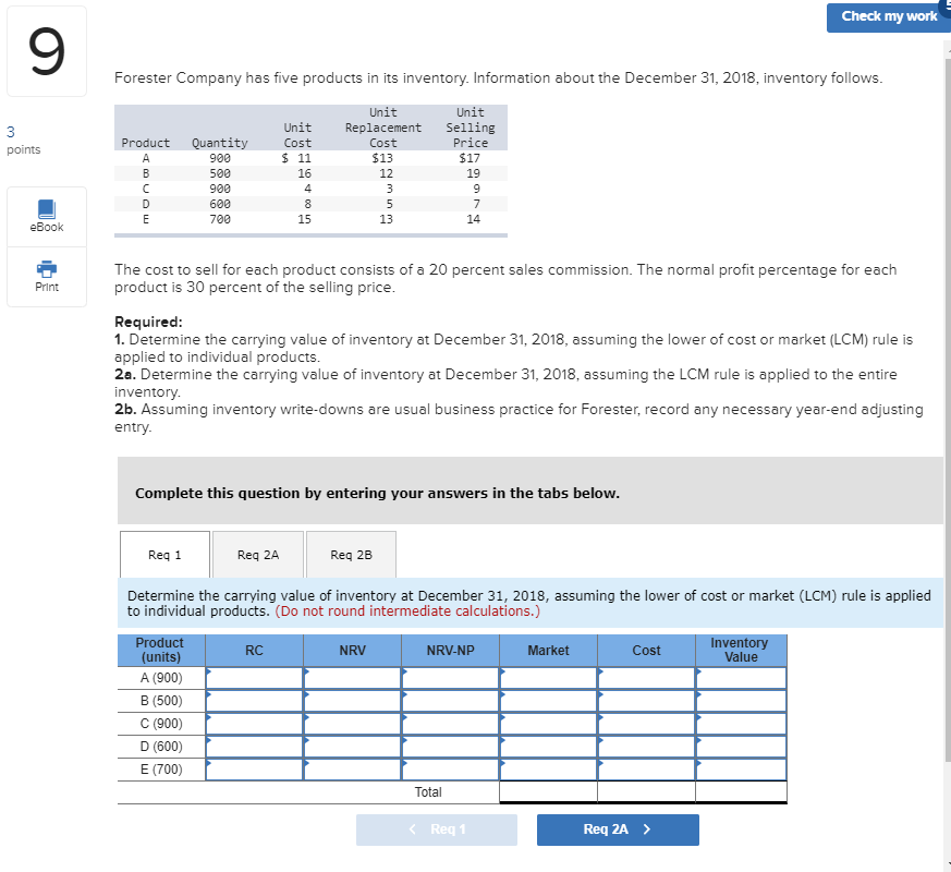 solved-check-my-work-forester-company-has-five-products-in-chegg