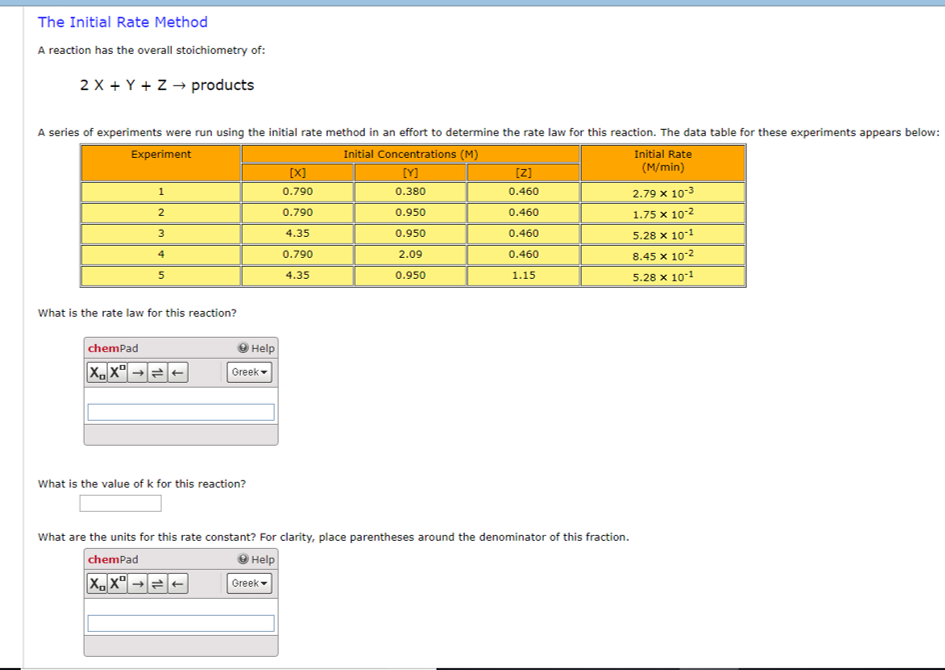 solving-a-rate-law-using-the-initial-rates-method-youtube