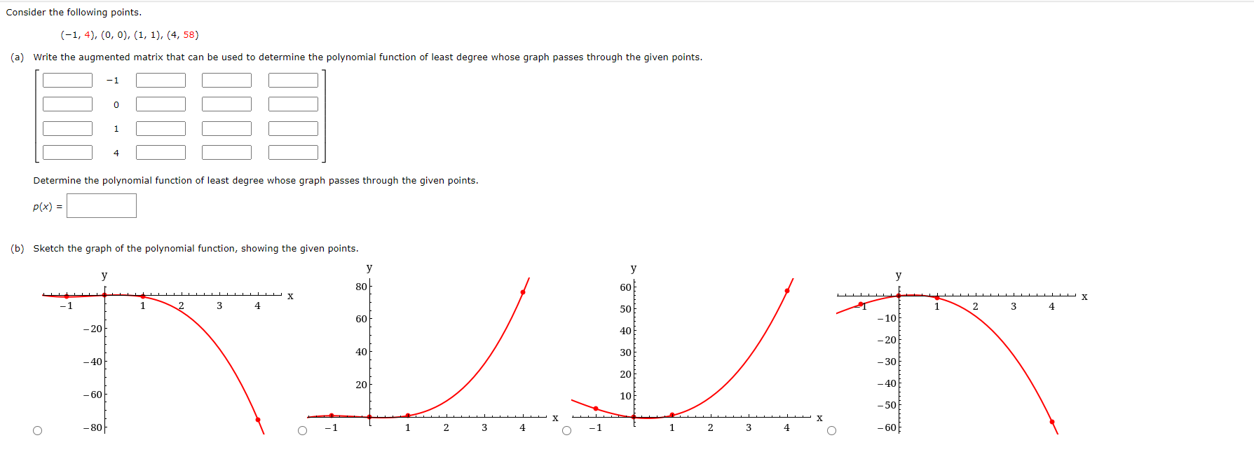 Solved Consider the following points. | Chegg.com