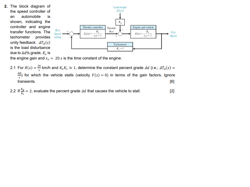 Solved 2. The block diagram of the speed controller of an | Chegg.com