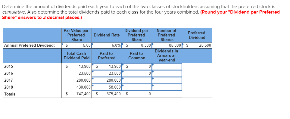 solved-determine-the-amount-of-dividends-paid-each-year-to-chegg