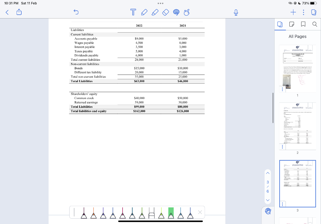 Solved Use the following balance sheet and income statement | Chegg.com