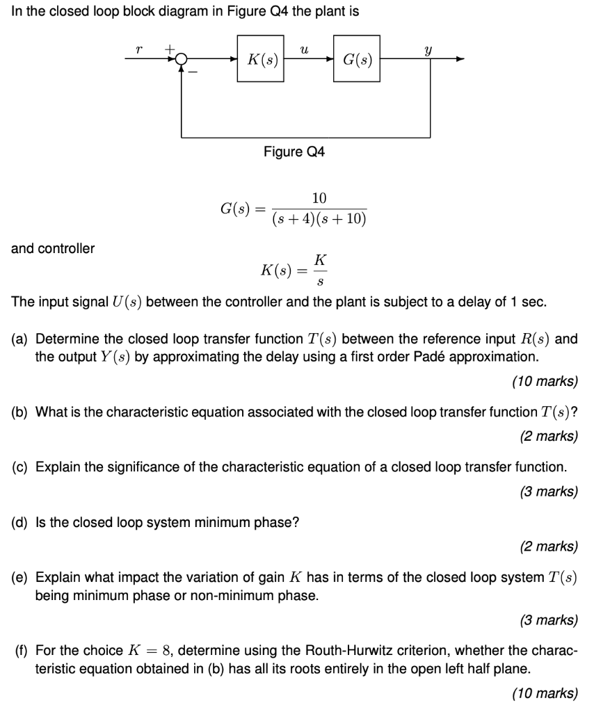 Solved In the closed loop block diagram in Figure Q4 the | Chegg.com