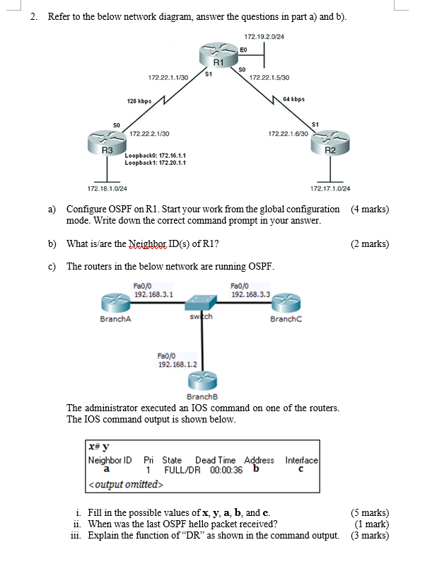 Solved 2. Refer to the below network diagram, answer the | Chegg.com