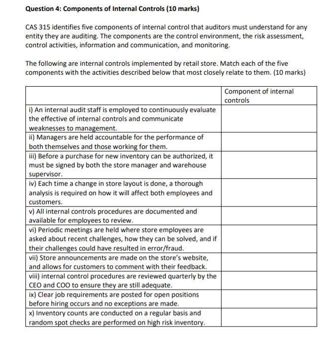 Solved Question 4: Components of Internal Controls (10 | Chegg.com