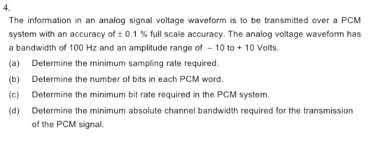 Solved The information in an analog signal voltage waveform | Chegg.com