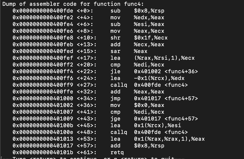Solved Dump of assembler code for function phase_4: > | Chegg.com
