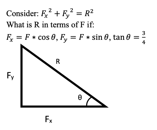 Solved 2 2 = Consider: Ex + Fy? = R2 What is R in terms of F | Chegg.com