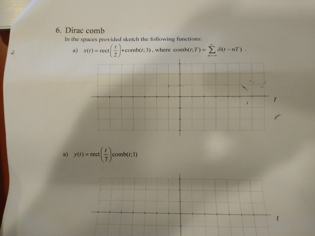 Solved 6. Dirac comb In the spaces provided sketch the | Chegg.com