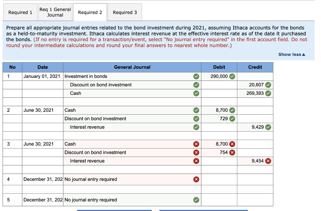 On January 1, 2021, Ithaca Corp. purchases Cortland