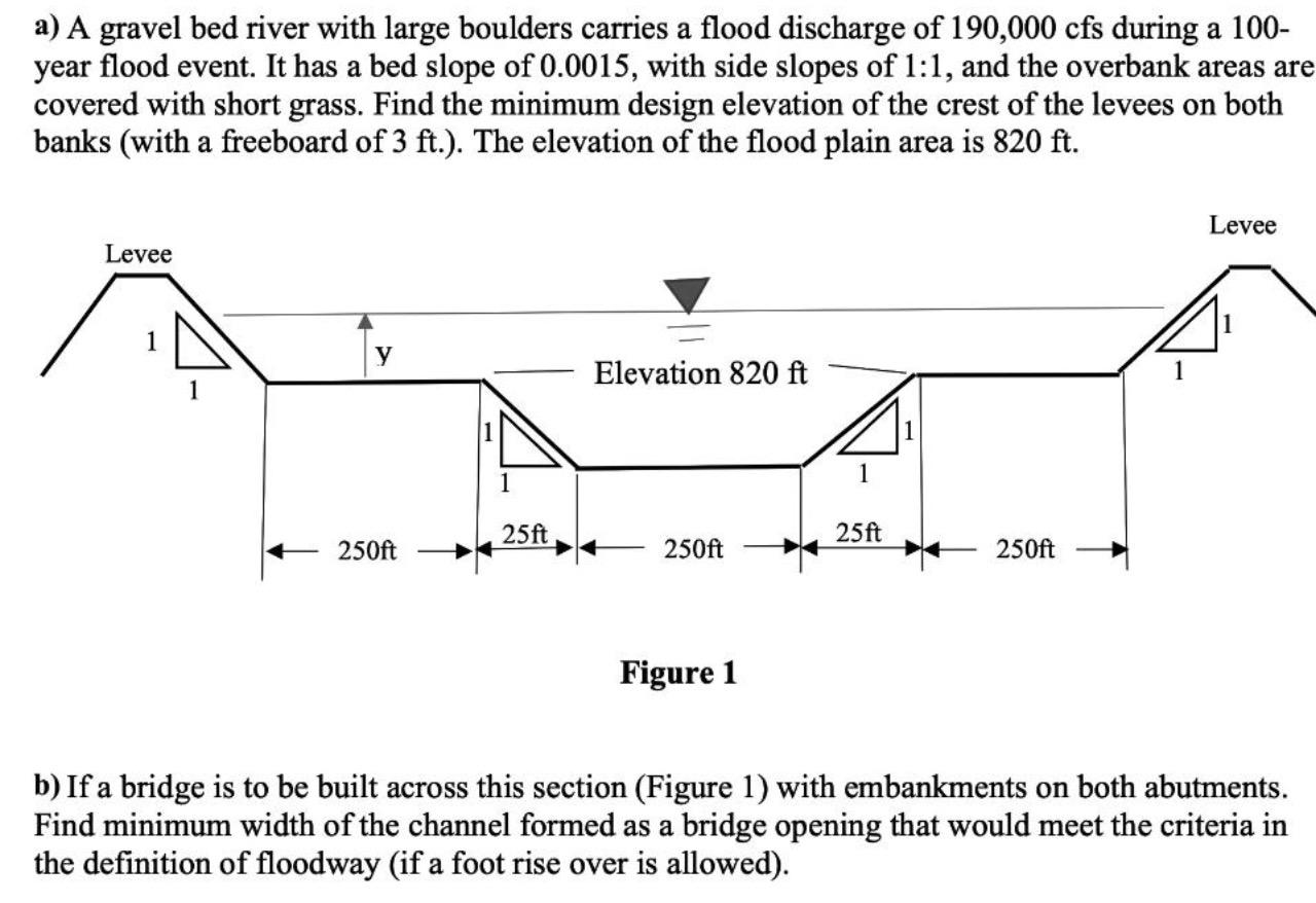 Solved a) A gravel bed river with large boulders carries a
