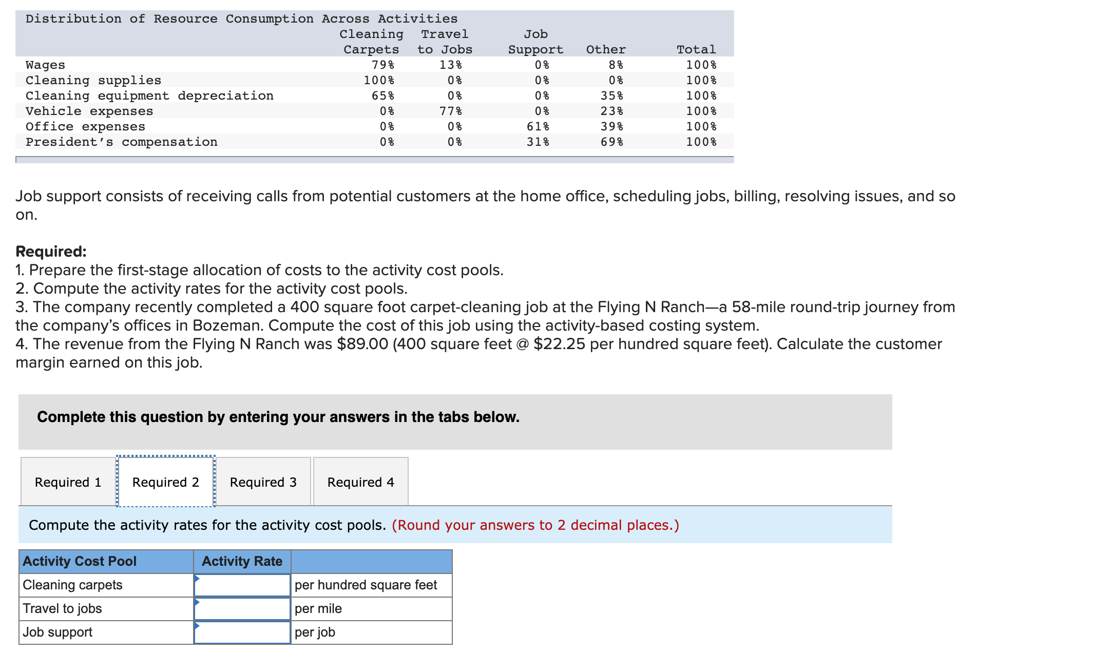 Solved Gallatin Carpet Cleaning is a small, familyowned