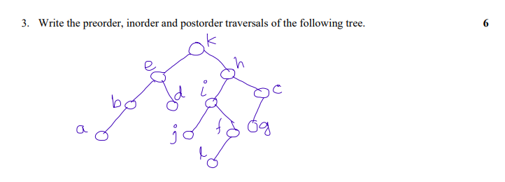 Solved 3. Write the preorder, inorder and postorder | Chegg.com