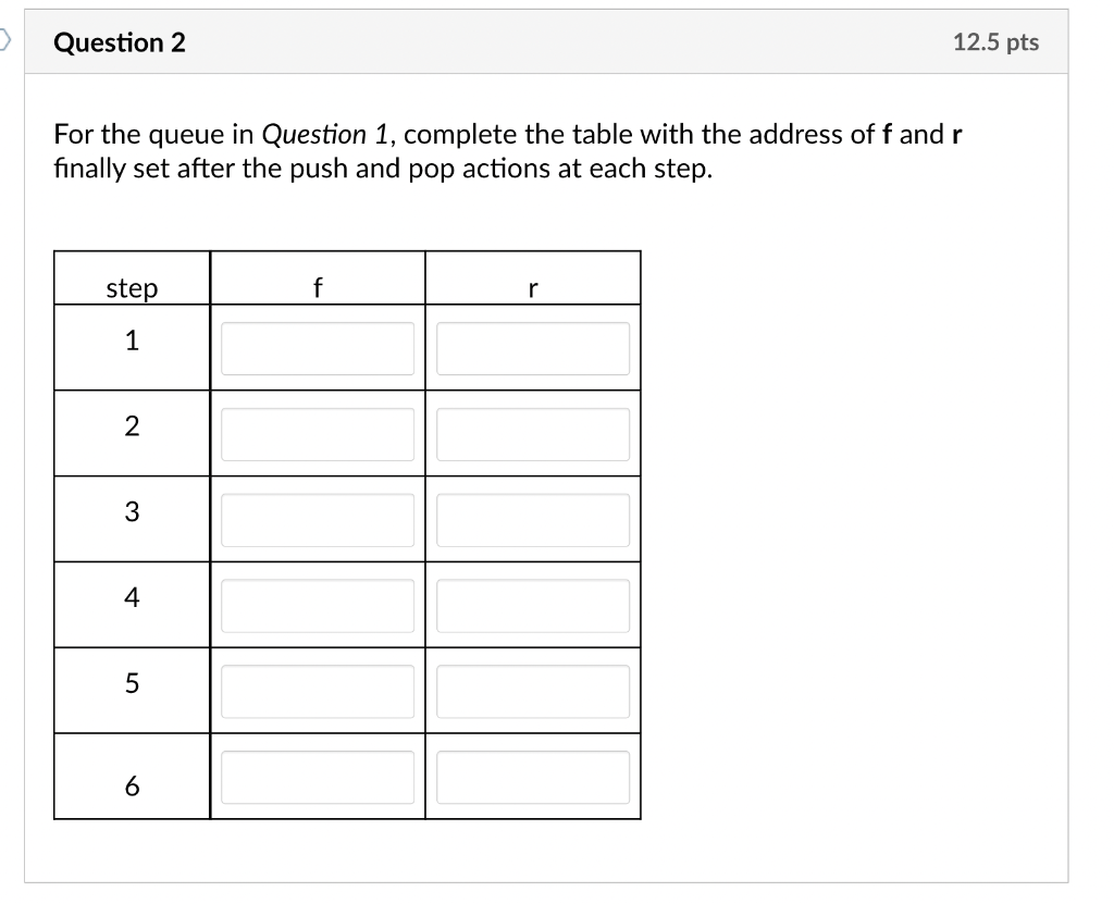 Solved For the queue in Question 1, complete the table with | Chegg.com