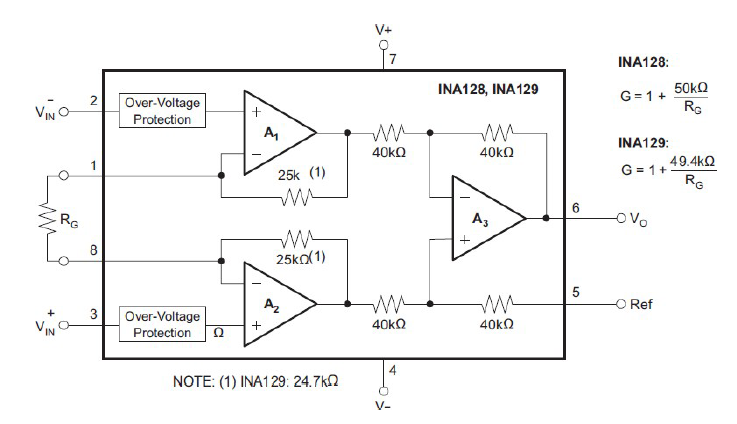 Solved please help to build the circuit (INA128) shown in | Chegg.com