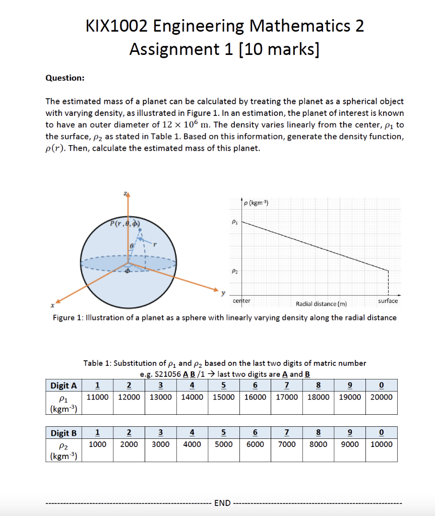 Solved KIX1002 Engineering Mathematics 2 Assignment 1 [10 | Chegg.com