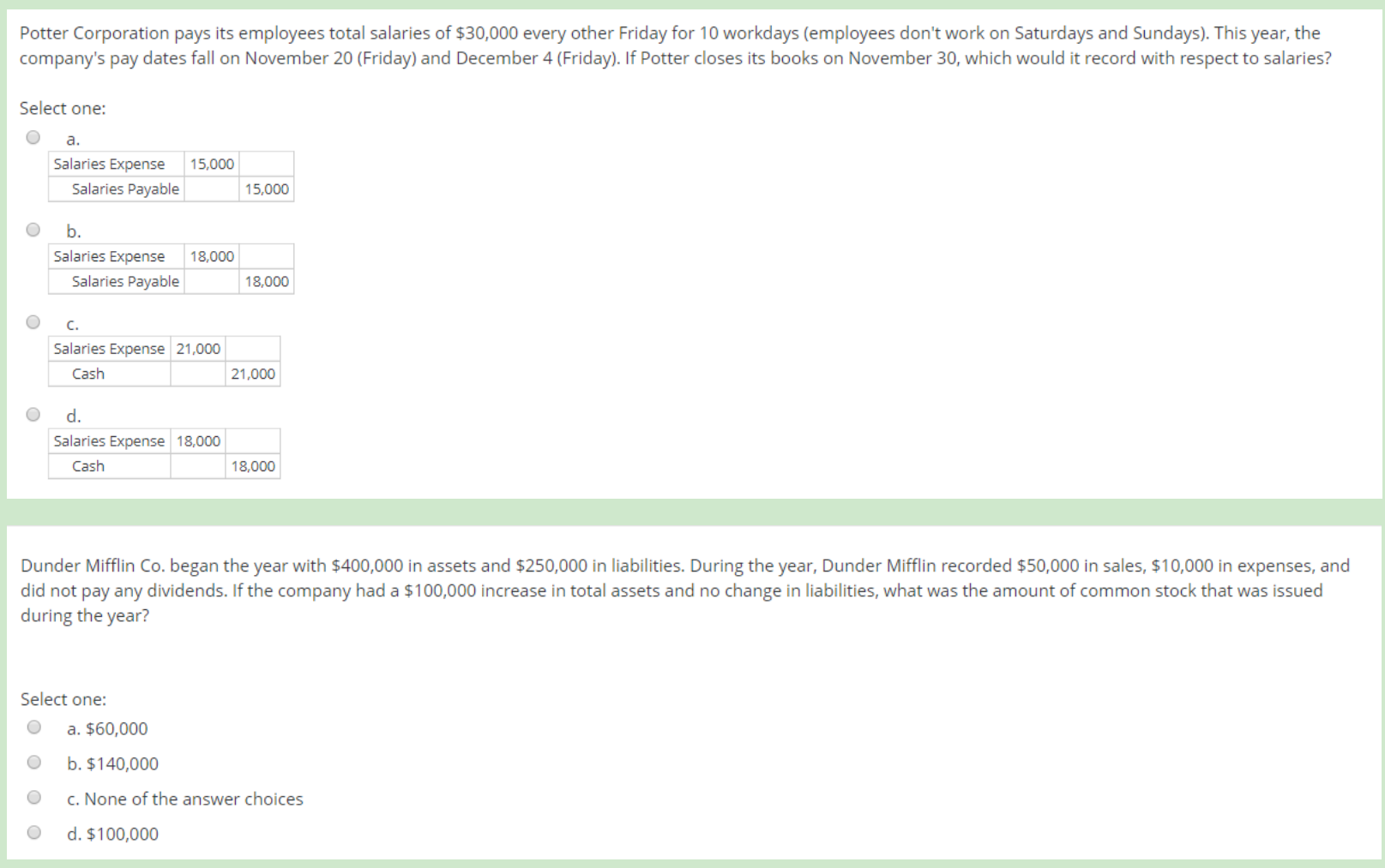 Solved Potter Corporation pays its employees total salaries