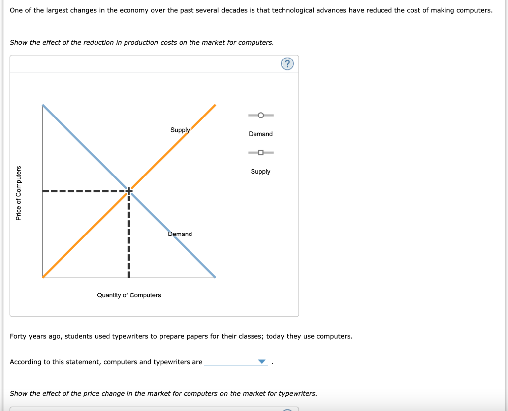 Solved One Of The Largest Changes In The Economy Over The | Chegg.com