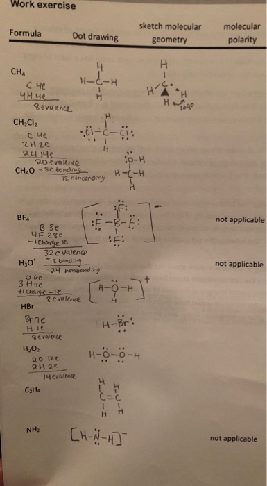 Cl2 Molecular Geometry 1580