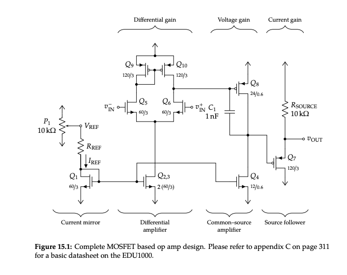 Solved Differential gain Voltage gain Current gain 120/3