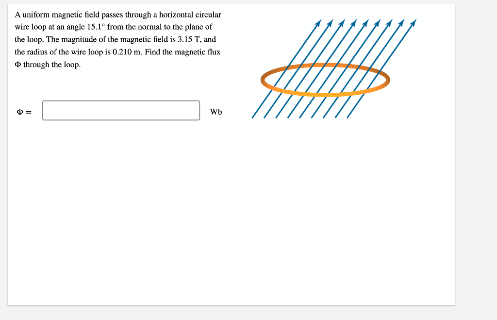 Solved A uniform magnetic field passes through a horizontal | Chegg.com