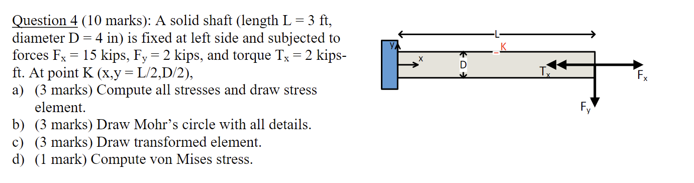 Solved = = = = Fx Question 4 (10 marks): A solid shaft | Chegg.com