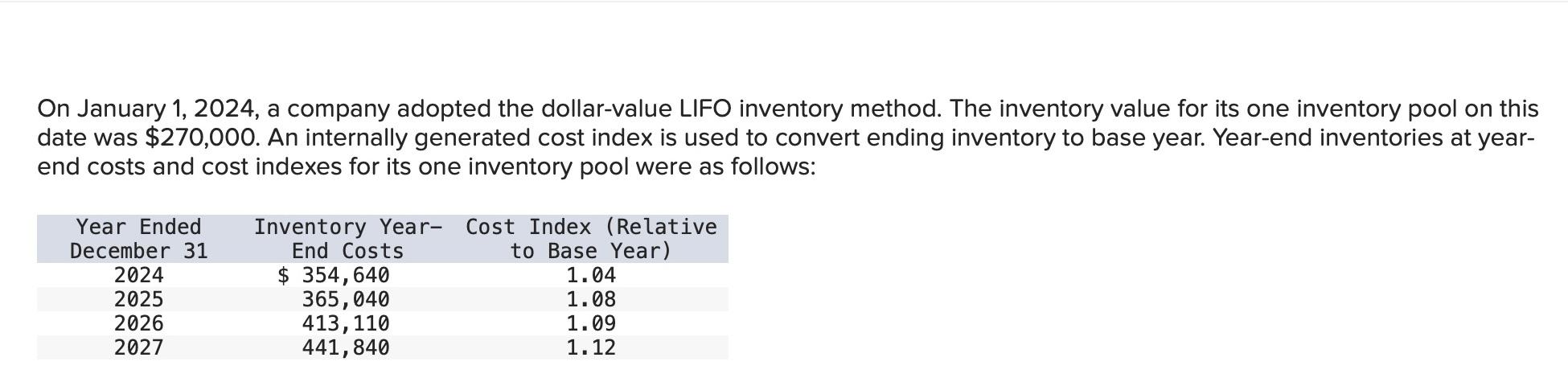 Solved On January 1 2024 A Company Adopted The Chegg Com   Php5PjclI