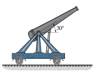 Solved The cannon and support without a projectile have a | Chegg.com