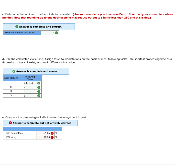 Idle Time, How to Calculate Idle Time?