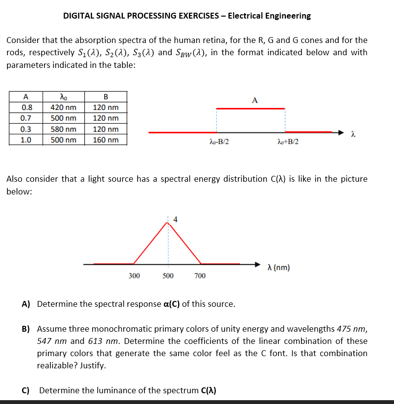 1 Digital Signal Processing exercises Please, answer | Chegg.com