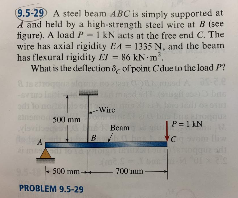 Solved 9.5-29 A Steel Beam ABC Is Simply Supported At A And | Chegg.com