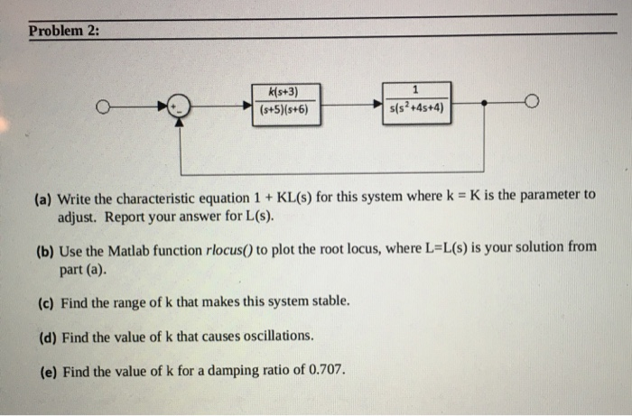 Solved Problem 2: k(s+3) (s+5)(s+6) s(s2+4s+4) (a) Write the | Chegg.com