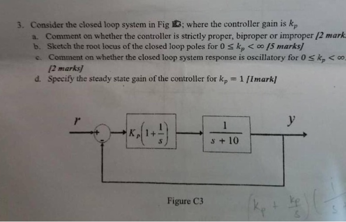 Solved 3. Consider the closed loop system in Fig 3; where | Chegg.com