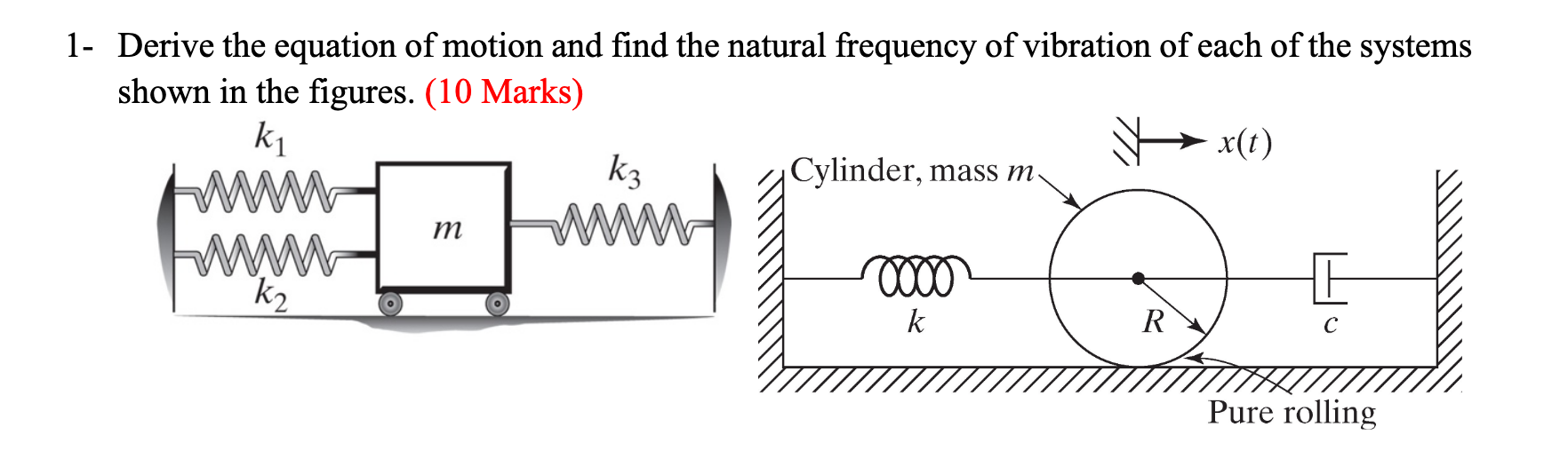 Solved 1 Derive the equation of motion and find the natural