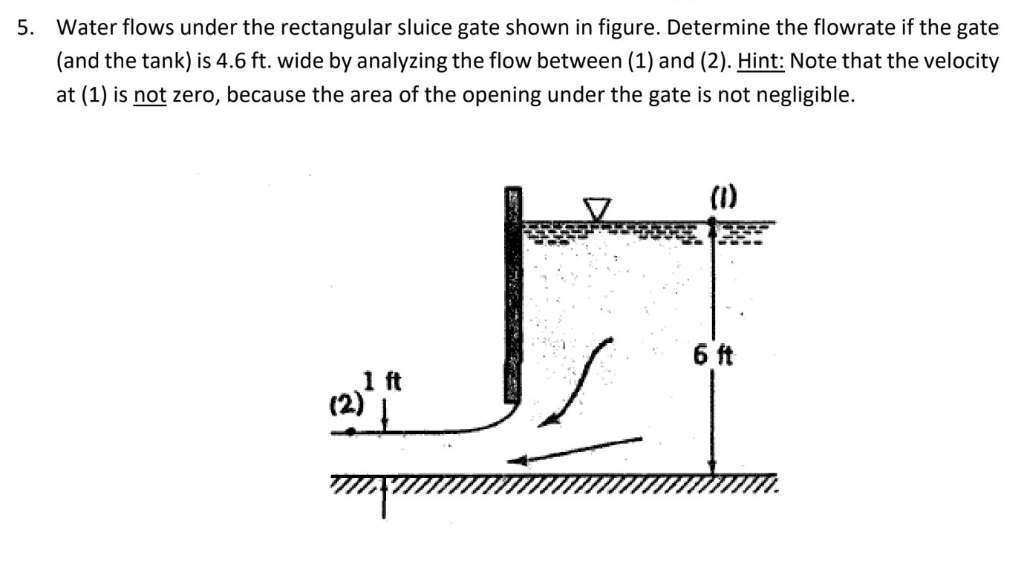 Solved Water flows under the rectangular sluice gate shown | Chegg.com