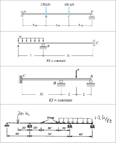 Solved Please answer!Draw qualitative bending moment | Chegg.com