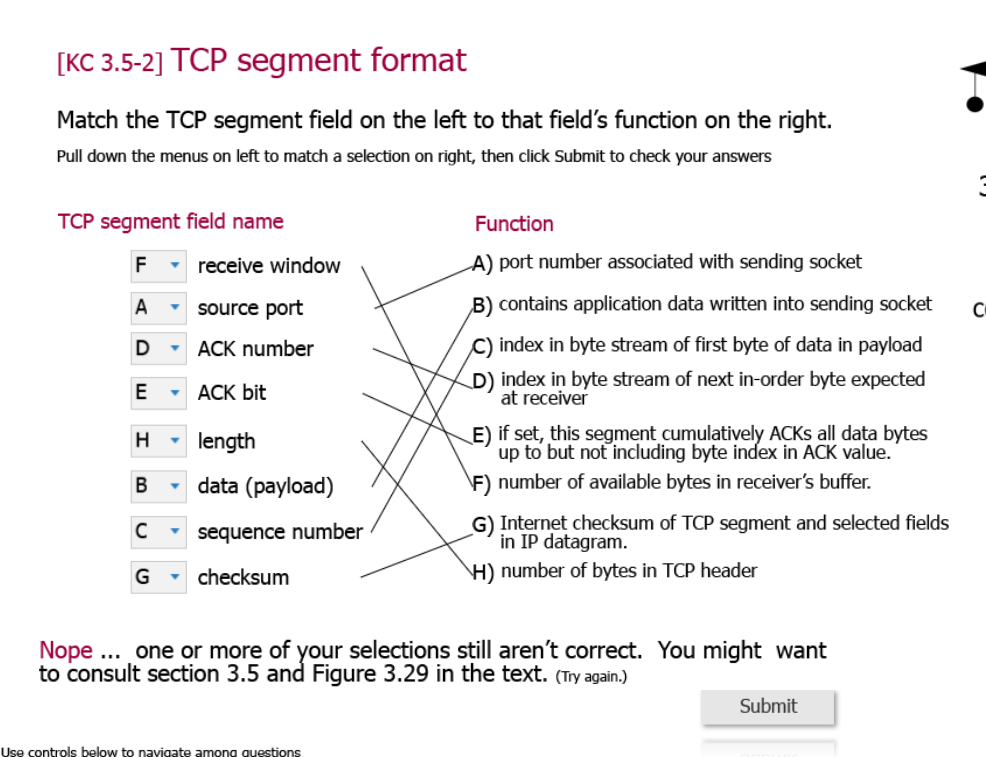Solved [KC 3.5-2] TCP segment format Match the TCP segment | Chegg.com