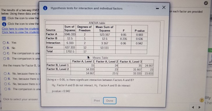 Solved The results of a two-way ANOVA using the accompanying | Chegg.com