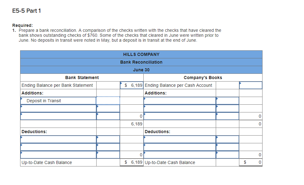 Solved E5-5 Preparing a Bank Reconciliation and Journal | Chegg.com