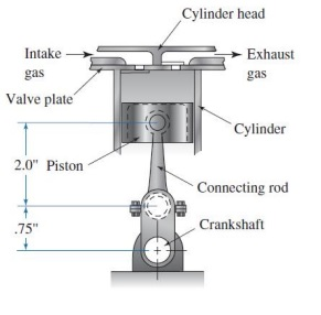 Solved Obtain the diagrams of position and speed of the | Chegg.com