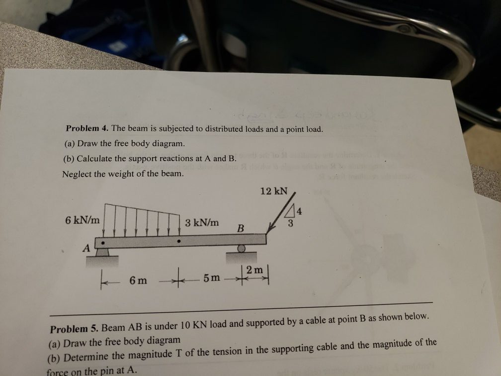 Solved Problem 4. The Beam Is Subjected To Distributed Loads | Chegg.com