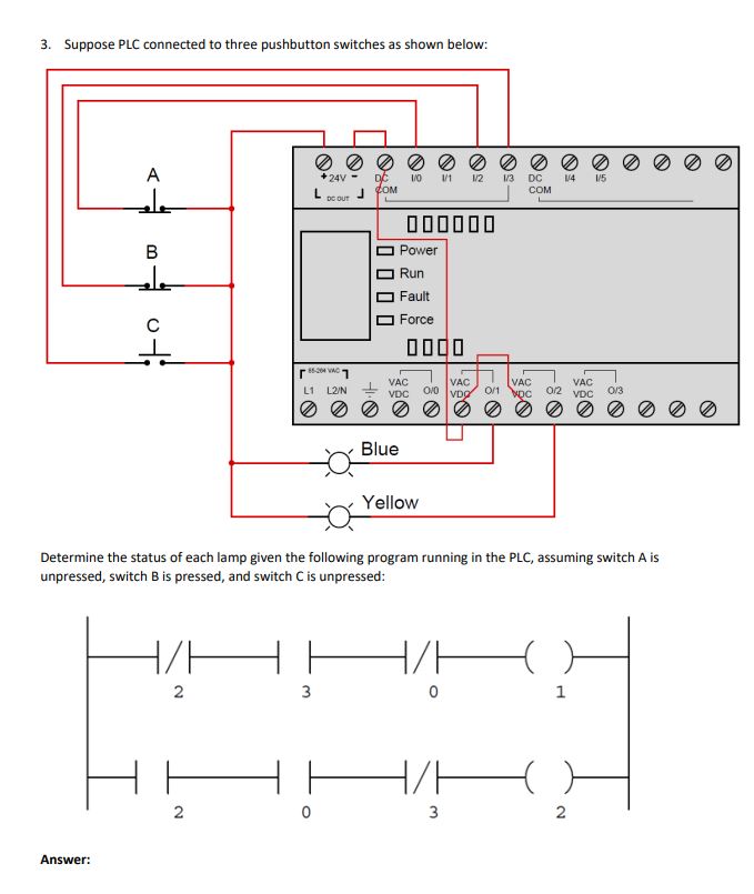 Solved 3. Suppose PLC connected to three pushbutton switches | Chegg.com