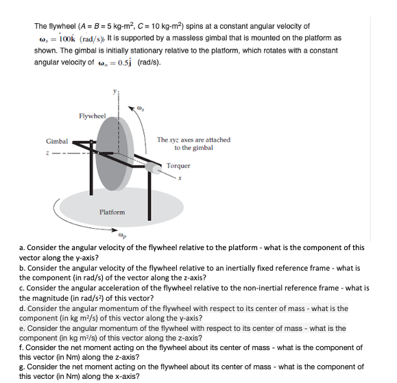 The flywheel (A = B = 5 kg-m? C = 10 kg-m2) spins at | Chegg.com