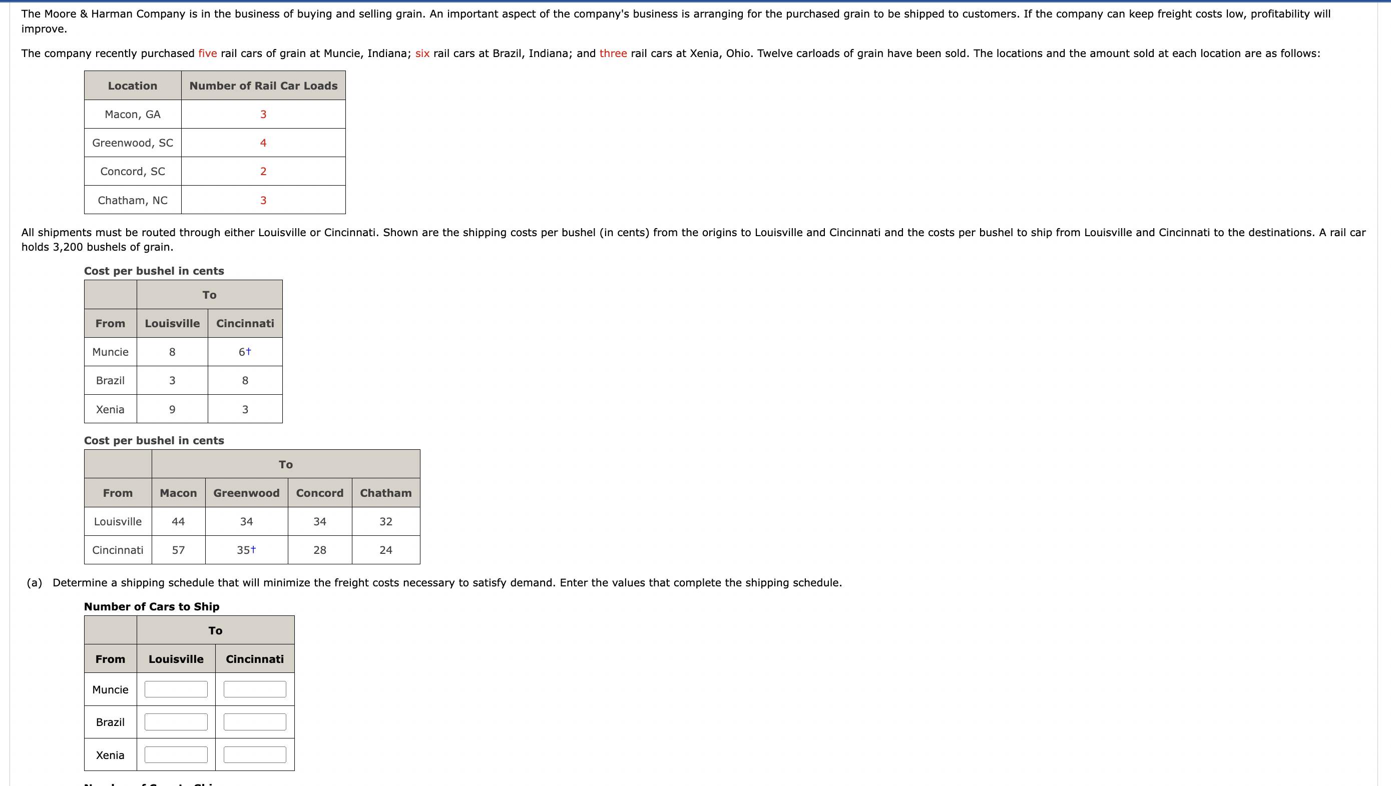 Solved mprove. holds 3,200 bushels of grain. Cost per bushel