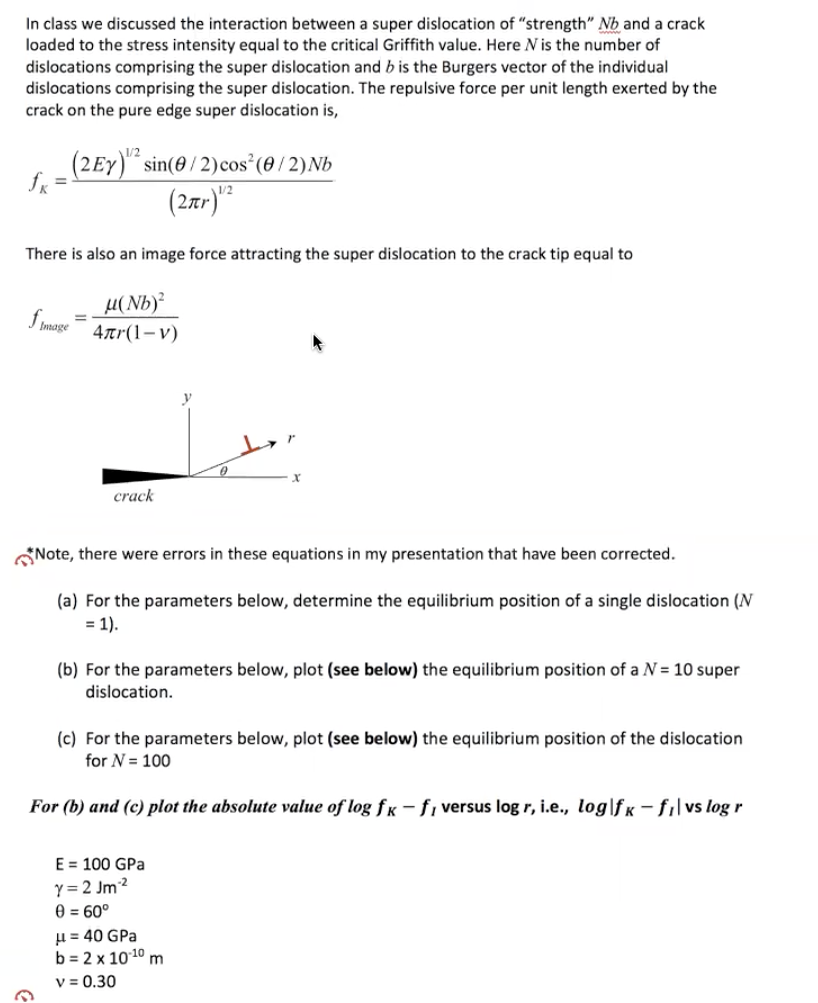 In class we discussed the interaction between a super | Chegg.com